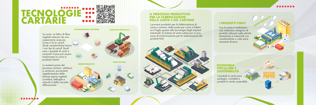 CARTARIO