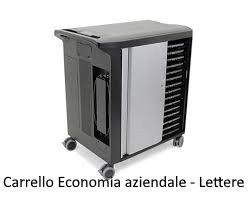 carrello economia