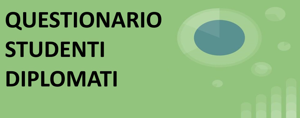 questionario